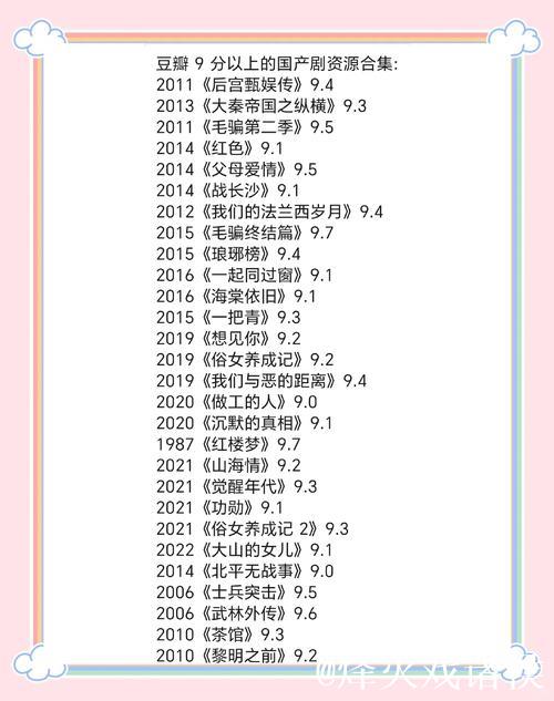 2020年国产精品经典推荐大全